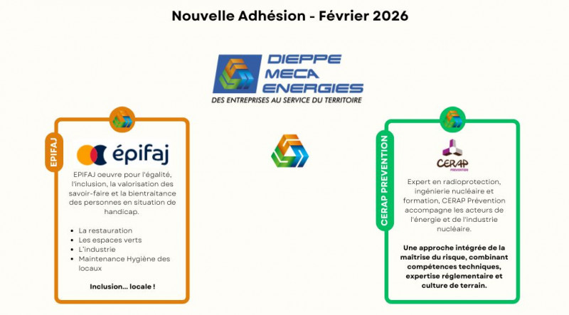 Nous souhaitons la bienvenue aux nouveaux adhérents de Dieppe Méca Énergies du mois de Février 2026